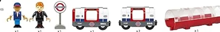 Brio Trains & Train Sets | Transport Toys>World London Underground Train