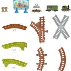 Fisher-Price Trains & Train Sets | Transport Toys><noscript><img width=